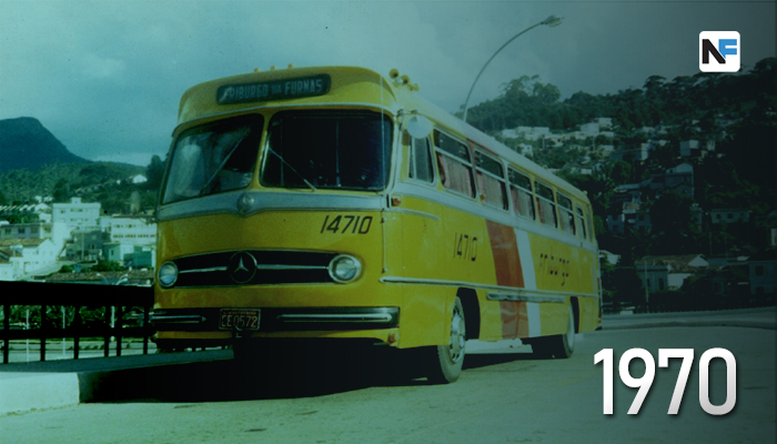 Década de 1970